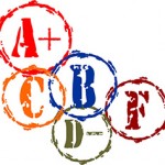 Grades